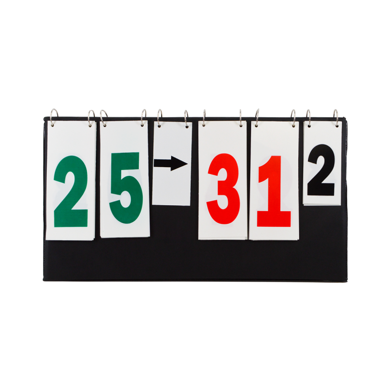 SCOREUR MULTISPORTS