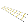 ECHELLE DE RYTHME DOUBLE (ATH007)
