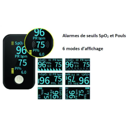 OXYMETRE