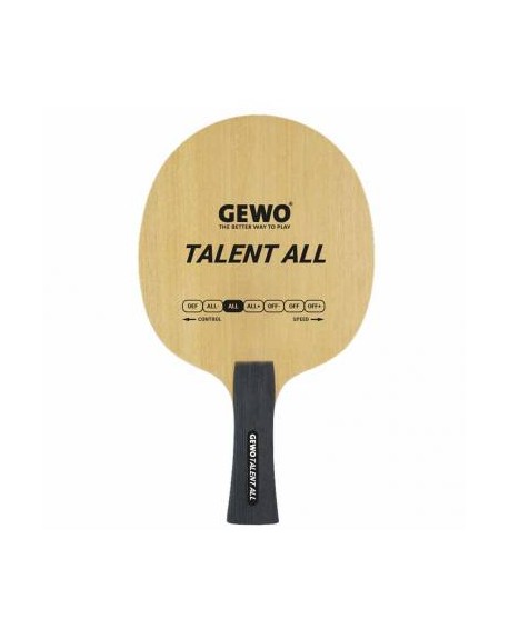 GEWO TALENT ALL